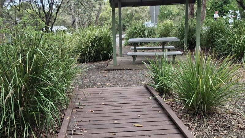 Current picnic areas at White Rock-Spring Mountain trailhead