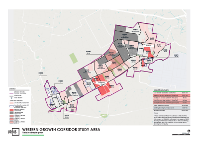 ​Draft Structure Plan - Yield Estimate.